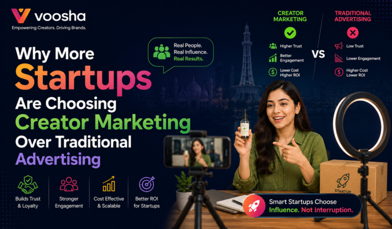 Creator Marketing